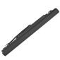 Batería para portátil Lenovo IdeaPad 110-15 10.8V 2200mAh