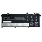 Batería del cuaderno para Lenovo ThinkPad P43s T490 T495 T14 P14S 11.52v 51Wh 4345mAh L18M4P73