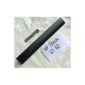 Placa frontal con bisel de DVD para HP ZBook 15 G1 15 G2, etc., P/N:N/A